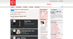 Desktop Screenshot of muzikparti.com